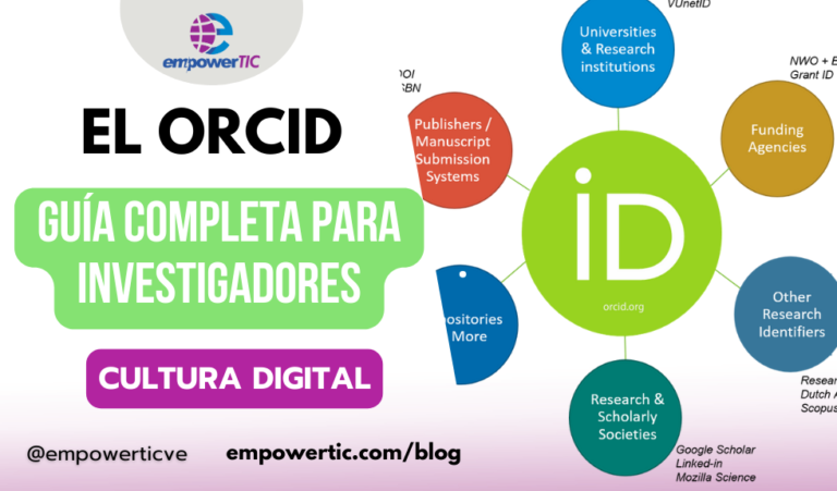 El ORCID: guía completa para investigadores