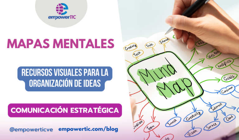 Mapas Mentales: recursos visuales para la organización de Ideas