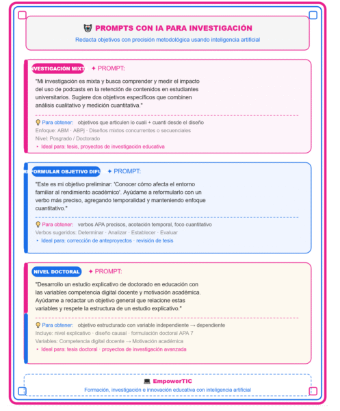 Prompts para objetivos