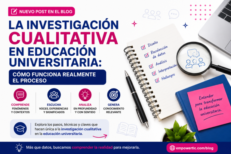 Investigación cualitativa: cómo funciona realmente el proceso