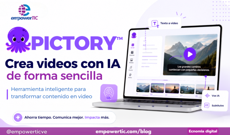Vídeos con IA